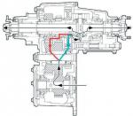 Land Rover Defender 2006 года